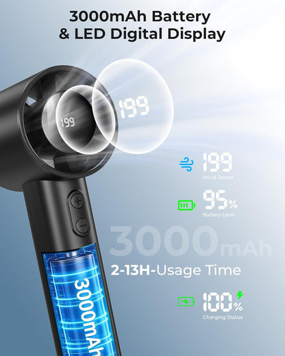 Portable Hand Fan - 1-199 Speeds, LED Display, Up to 13U Use, USB Rechargeable, for Indoor, Outdoor, Travel, Makeup, Gift for Women, Black