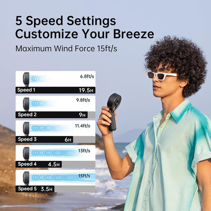 JISULIFE Hand Fan, Powerful Portable Fan with LED Display, Up to 19.5 Hours, 5000 mAh, 3-in-1 Fan for Hand, Desk and Neck, Mini Fan for Travel (Black)